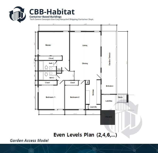 garden-access-model-2a