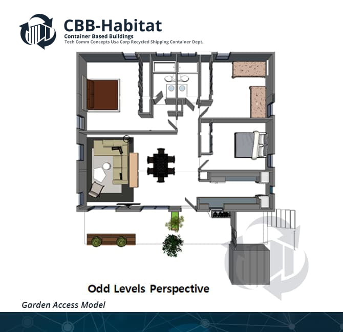 garden-access-model-3a