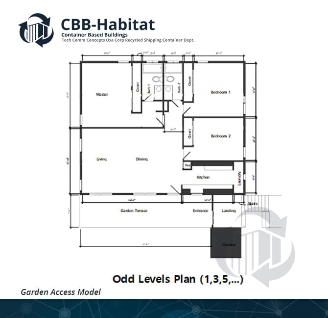 garden-access-model-4a